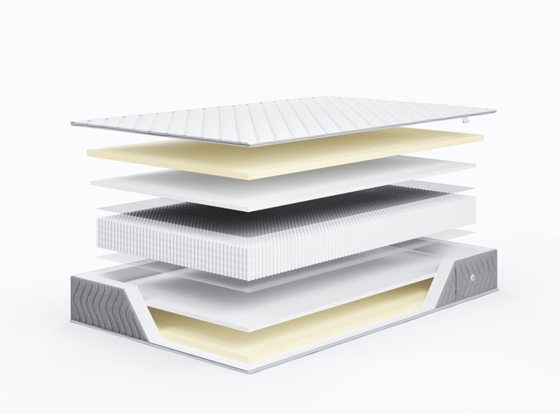 Матрас ЭОС Люкс Тип 11 — изображение 3