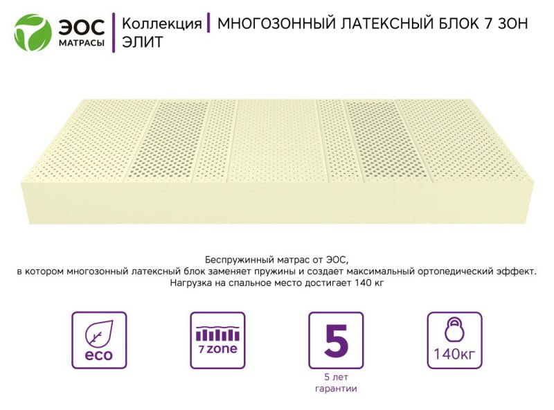 Матрас ЭОС Элит Тип 18a