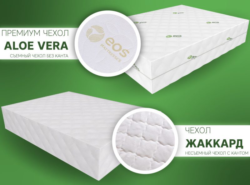 Матрас ЭОС Идеал Тип 39