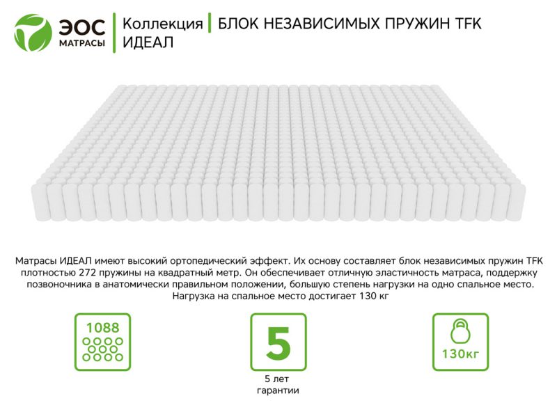 Матрас ЭОС Идеал Тип 6a