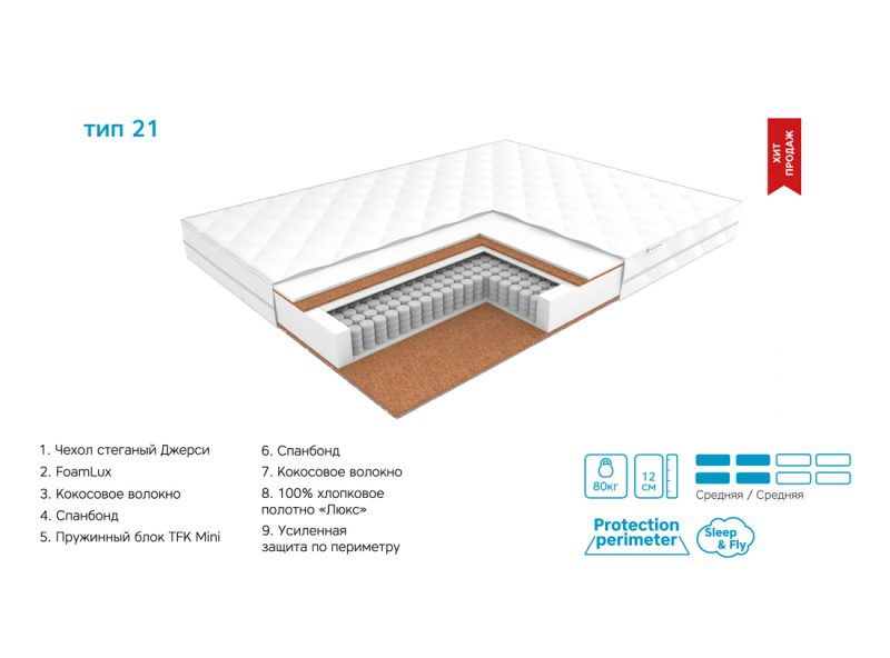 Матрас ЭОС Лайт тип 21